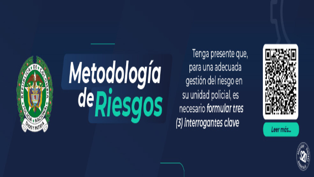 Metodología de Riesgo 