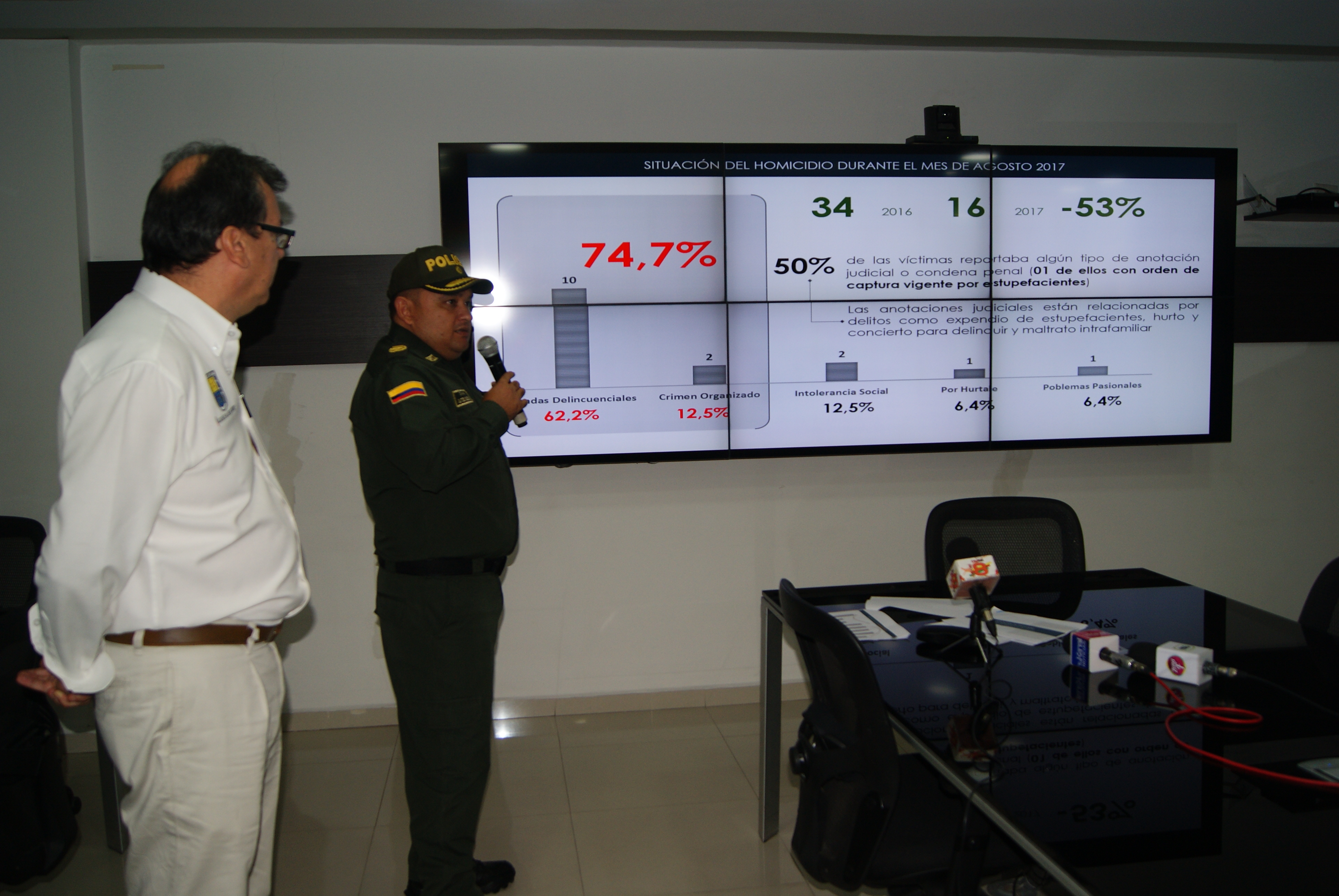 En-la-ciudad-de-Cúcuta-el-delito-de-homicidio-en-el-mes-de-agosto-alcanzo-una-reduccion-del-53%