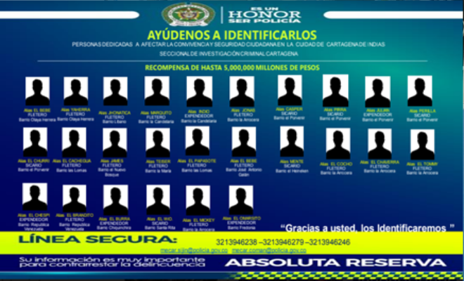 Cartel de las siluetas ayúdenos a identificarlos.